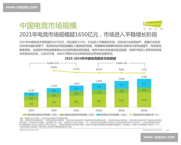太疯狂了！电竞市场为何让巨头们趋之若鹜
