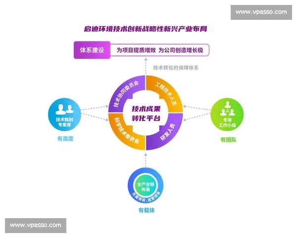 欧菲光加速智能制造布局推动光学影像与传感技术创新升级