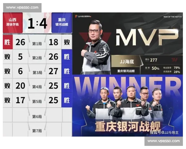 LPL积分榜更新！黑马崛起势不可挡，老牌强队危机四伏！