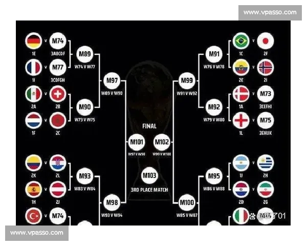 2026世界杯小组赛揭幕战!谁将抢占开门红,拭目以待 2026世界杯小组赛揭幕战!谁将抢占开门红,拭目以待