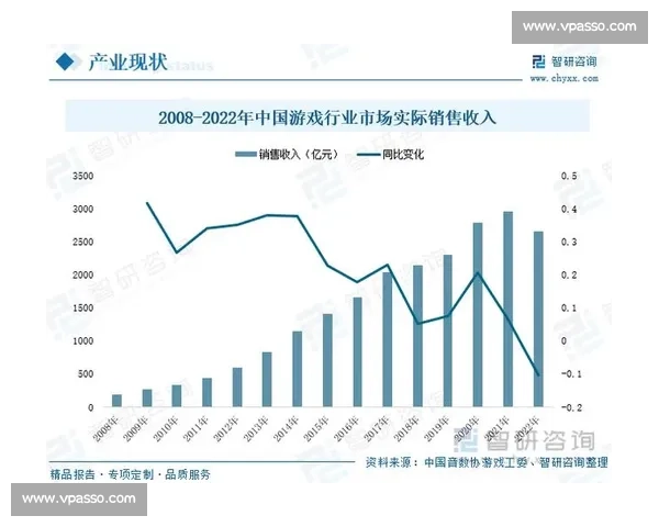 监管与规范，电竞产业健康发展不可或缺，白皮书给出建设性意见
